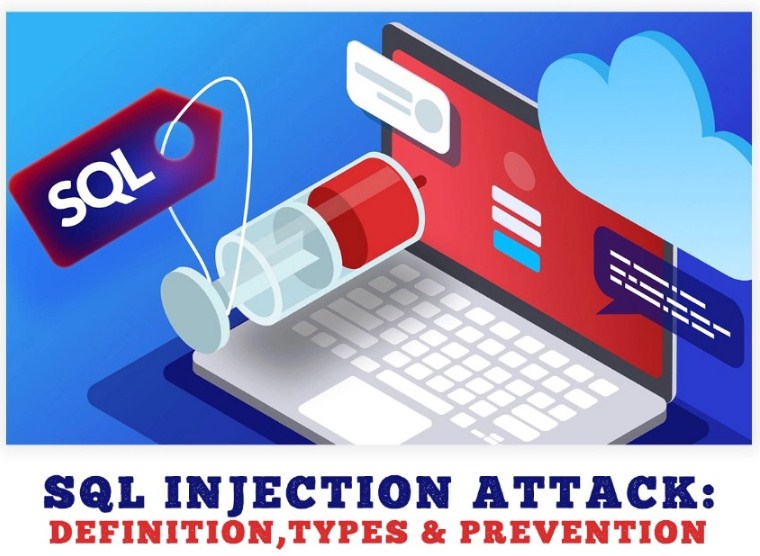How to Prevent SQL Injection and Other Database Attacks