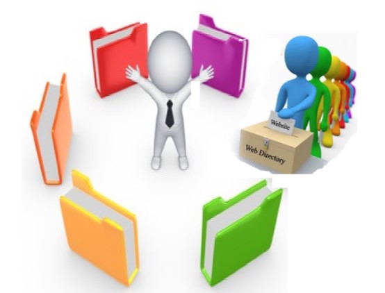 Directory Submissions